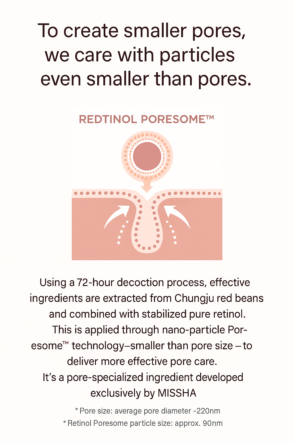 Missha Red Bean Retinol Pore Reset Serum - Missha Middle East